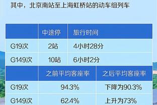 西媒：为填补4000万欧元资金缺口，拉波尔塔前往中东寻找投资